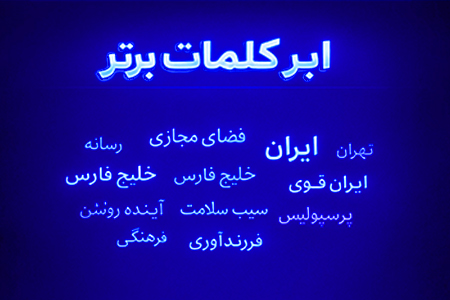 ابر کلمات ایکس (توییتر)