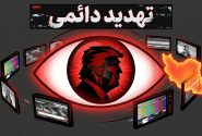  بهره برداری ترامپ از شگرد عملیات روانی و رسانه ای برای حفظ روایت «تهدید دائمی» علیه ایران