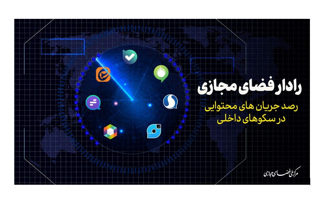 ترندها در 3 سکوی ایرانی/ از بازدید 15 میلیاردی تا نظرات کاربران درباره تنگههرمز و قیمت طلا