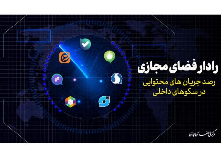 ترندها در 3 سکوی ایرانی/ از بازدید 15 میلیاردی تا نظرات کاربران درباره تنگههرمز و قیمت طلا