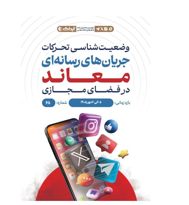 وضعیت شناسی تحرکات جریان‌های رسانه‌ای معاند در فضای مجازی