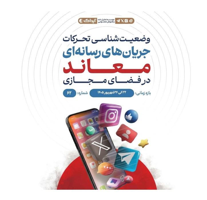 وضعیت شناسی تحرکات جریان‌های رسانه‌ای معاند در فضای مجازی
