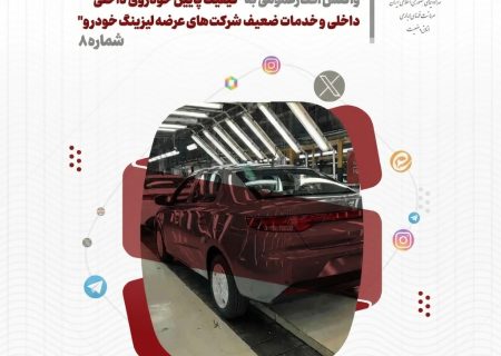 تحلیل و بررسی واکنش های شکل گرفته در فضای مجازی نسبت به کیفیت پایین خودروی داخلی و خدمات ضعیف شرکت های عرضه لیزینگ خودرو