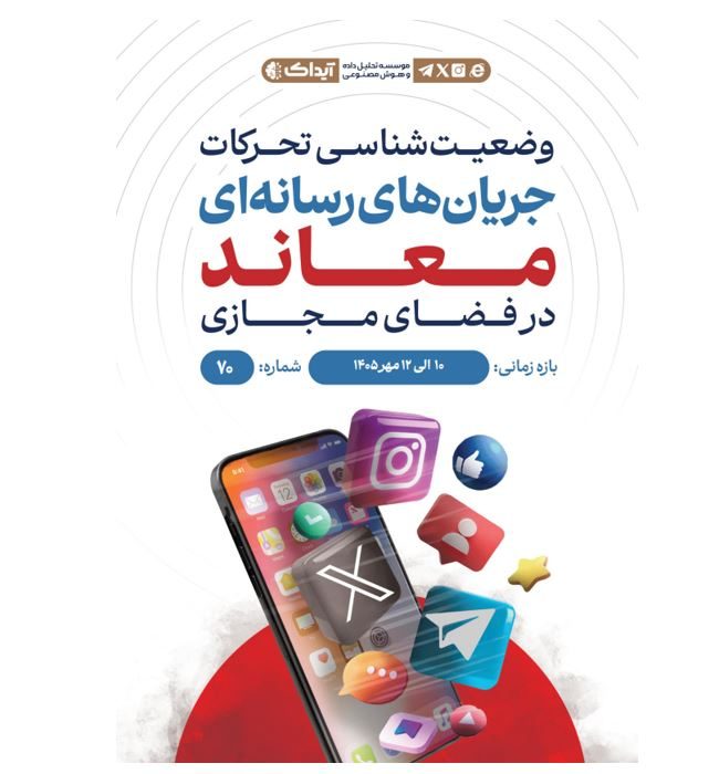 وضعیت شناسی تحرکات جریان‌های رسانه‌ای معاند در فضای مجازی