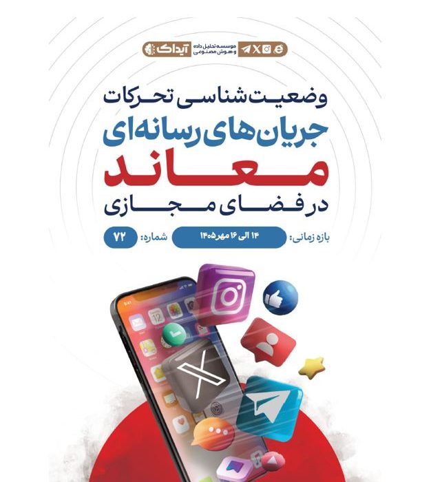 وضعیت شناسی تحرکات جریان‌های رسانه‌ای معاند در فضای مجازی