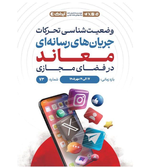 وضعیت شناسی تحرکات جریان‌های رسانه‌ای معاند در فضای مجازی