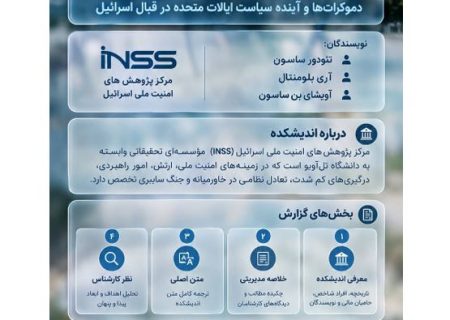 گزارش اندیشکده های خارجی/ 8 مهر
