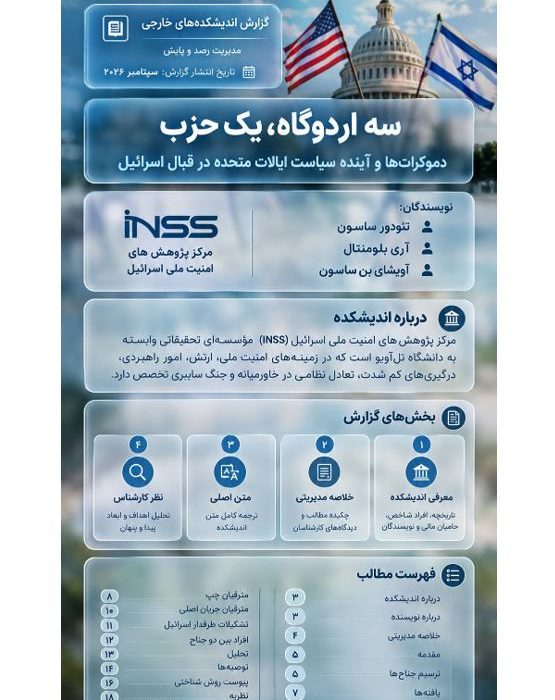 گزارش اندیشکده های خارجی/ 8 مهر